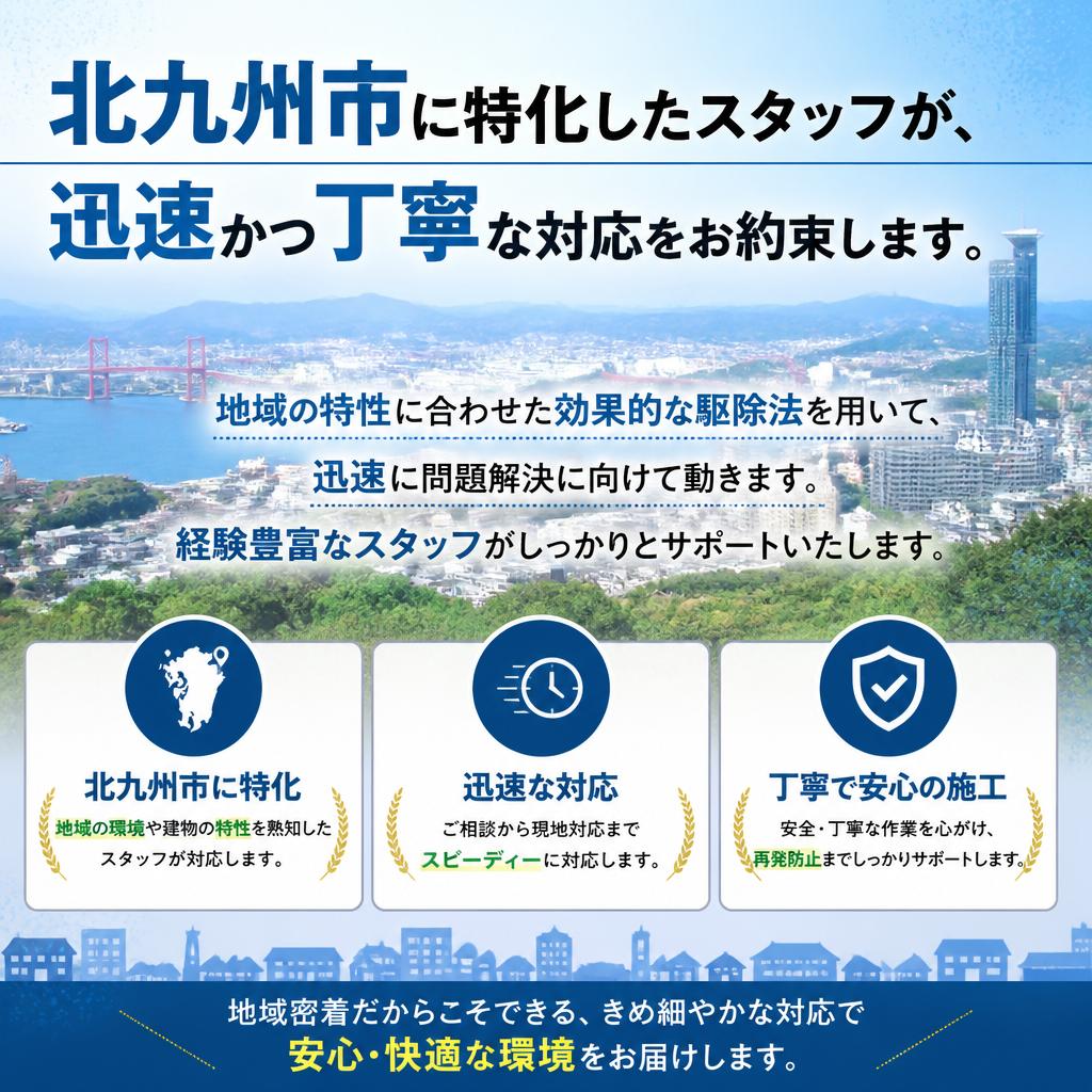 地域No.1の対応力！